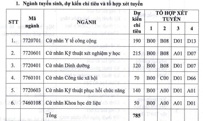 6PG88VN