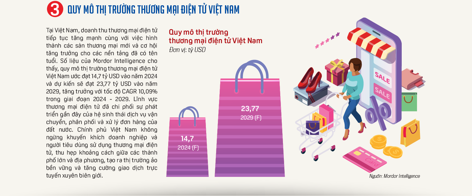 6PG88VN