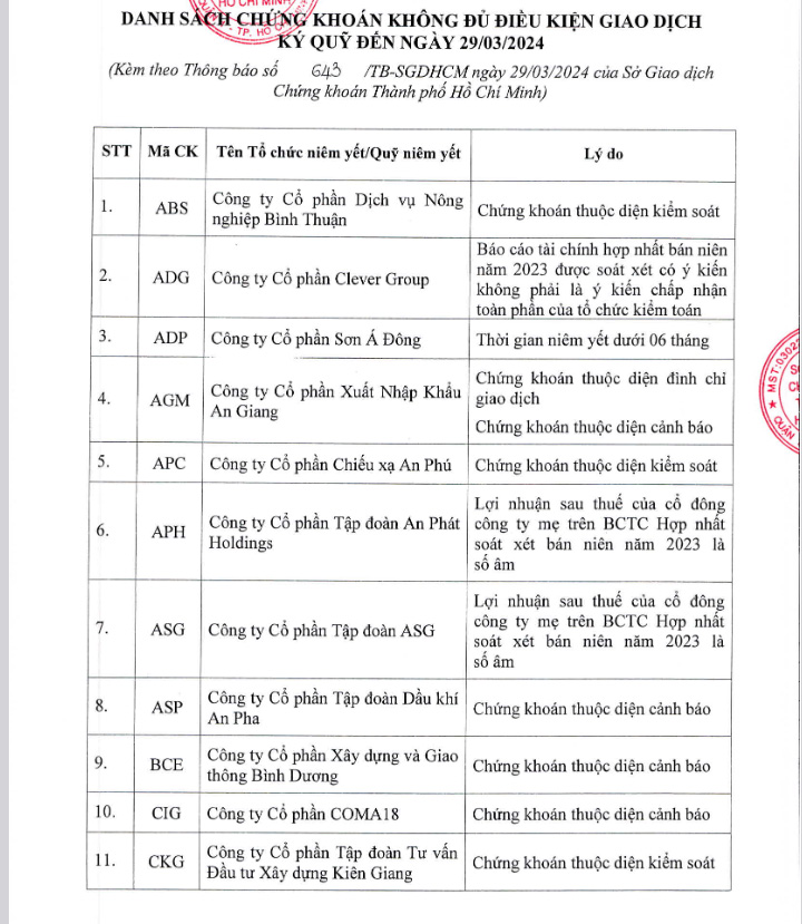 6PG88VN