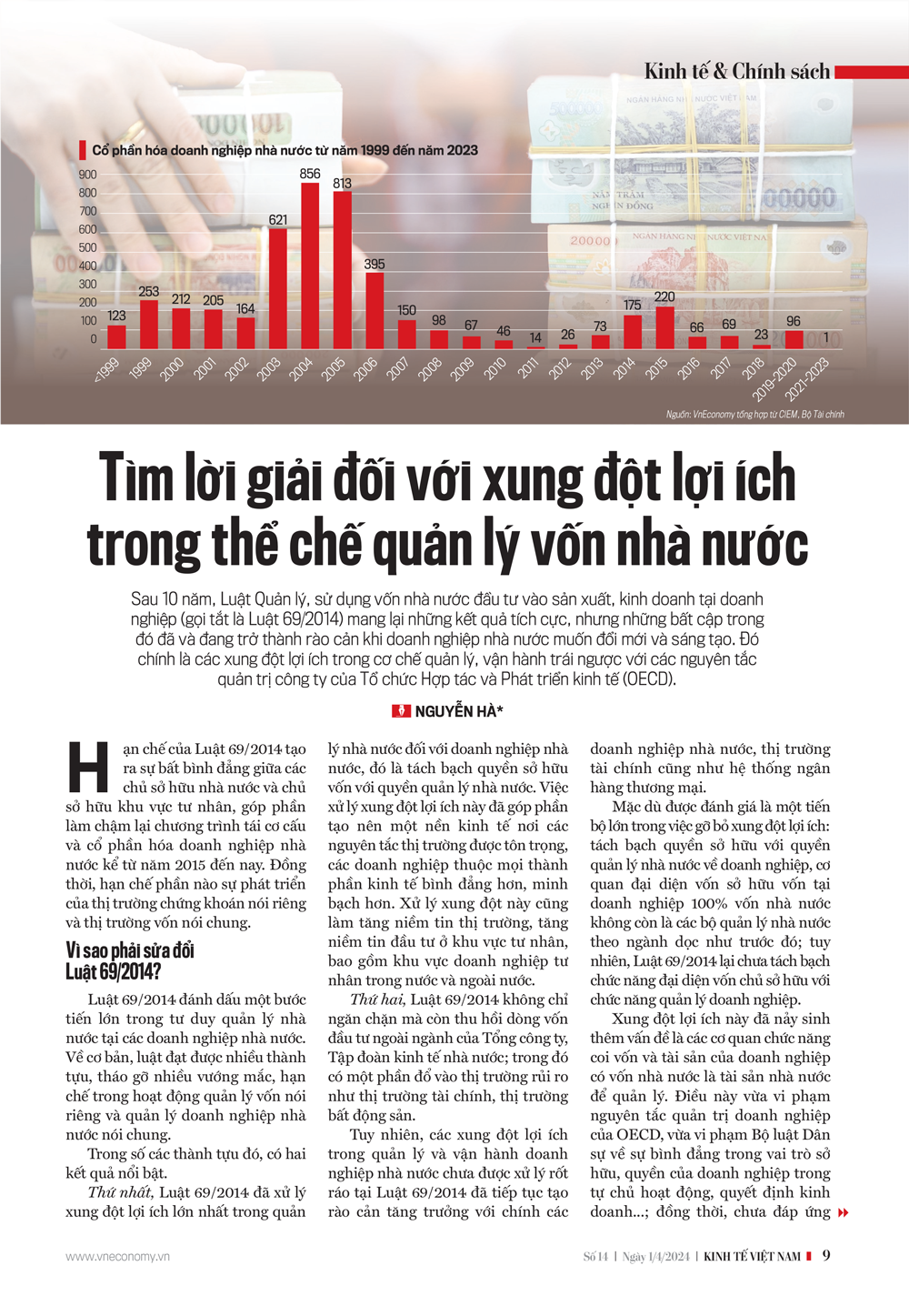 6PG88VN