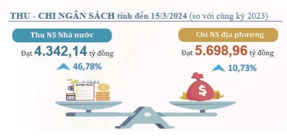 6PG88VN