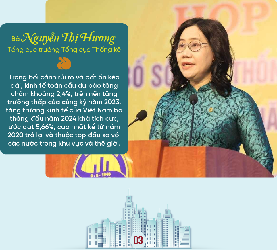 6PG88VN