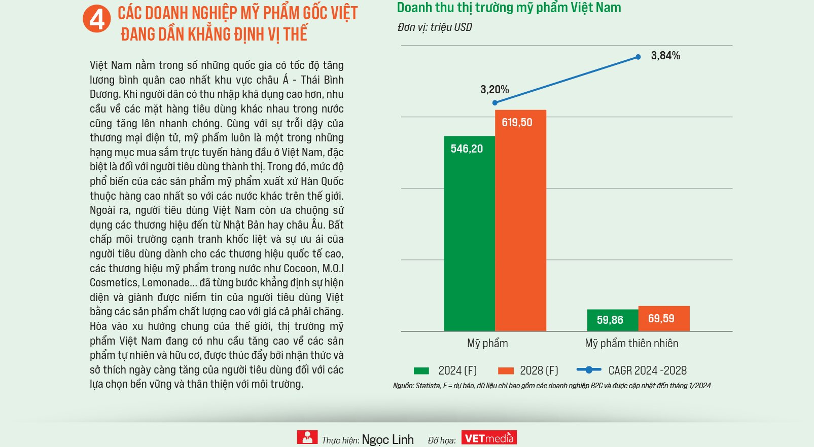 6PG88VN