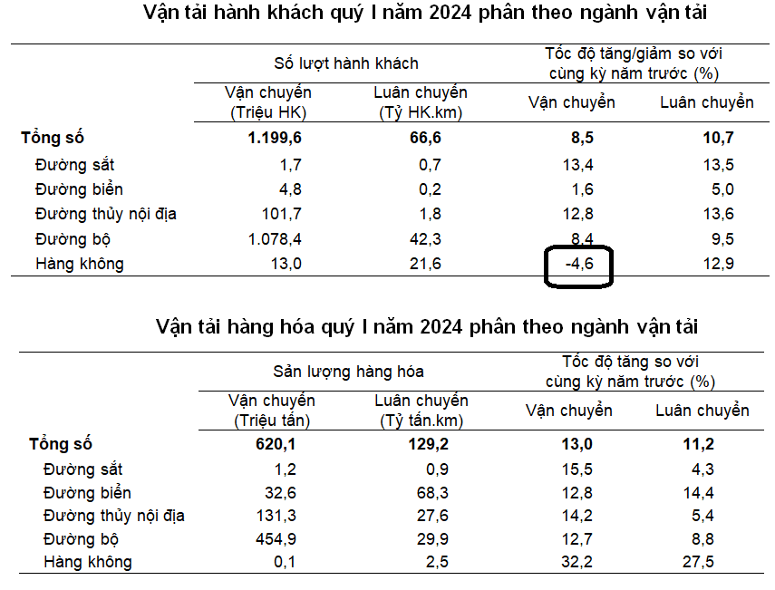 6PG88VN