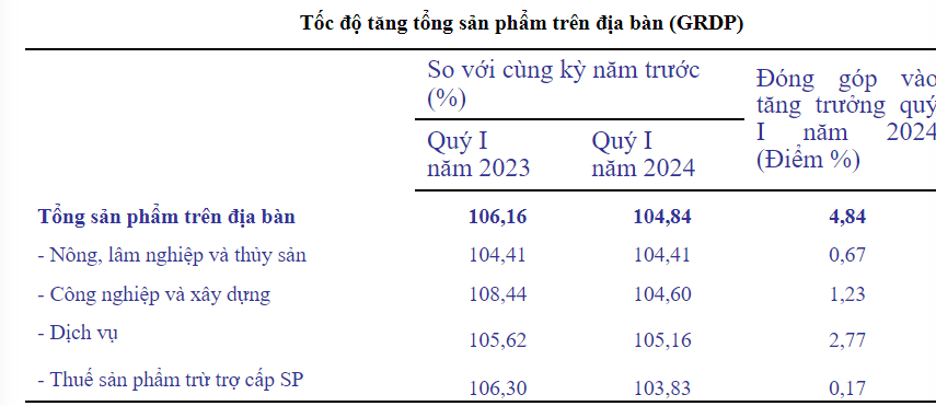 6PG88VN