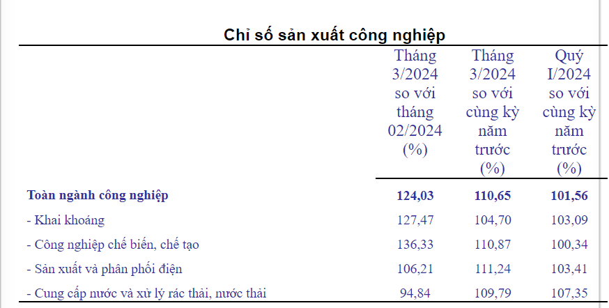 6PG88VN
