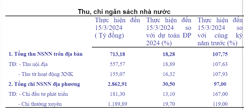 6PG88VN