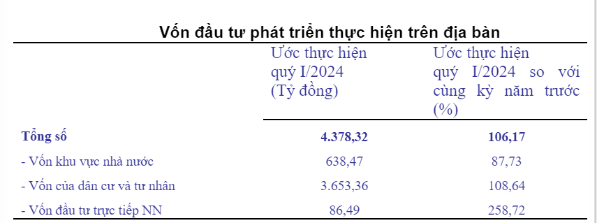 6PG88VN
