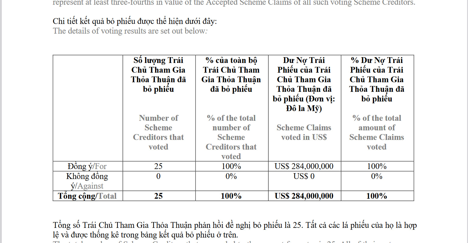 6PG88VN