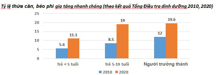 6PG88VN