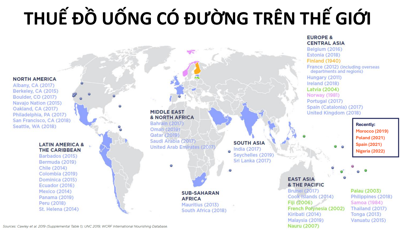 Hơn 100 quốc gia &aacute;p dụng thuế ti&ecirc;u thụ đặc biệt đối với c&aacute;c sản phẩm n&agrave;y, Việt Nam kh&ocirc;ng thể chậm ch&acirc;n hơn nữa v&igrave; sẽ phải g&aacute;nh chịu nhiều t&aacute;c hại l&ecirc;n sức khoẻ.