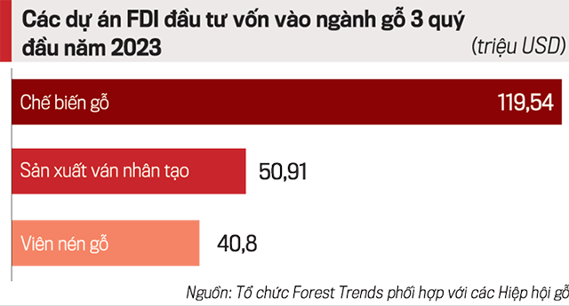 6PG88VN