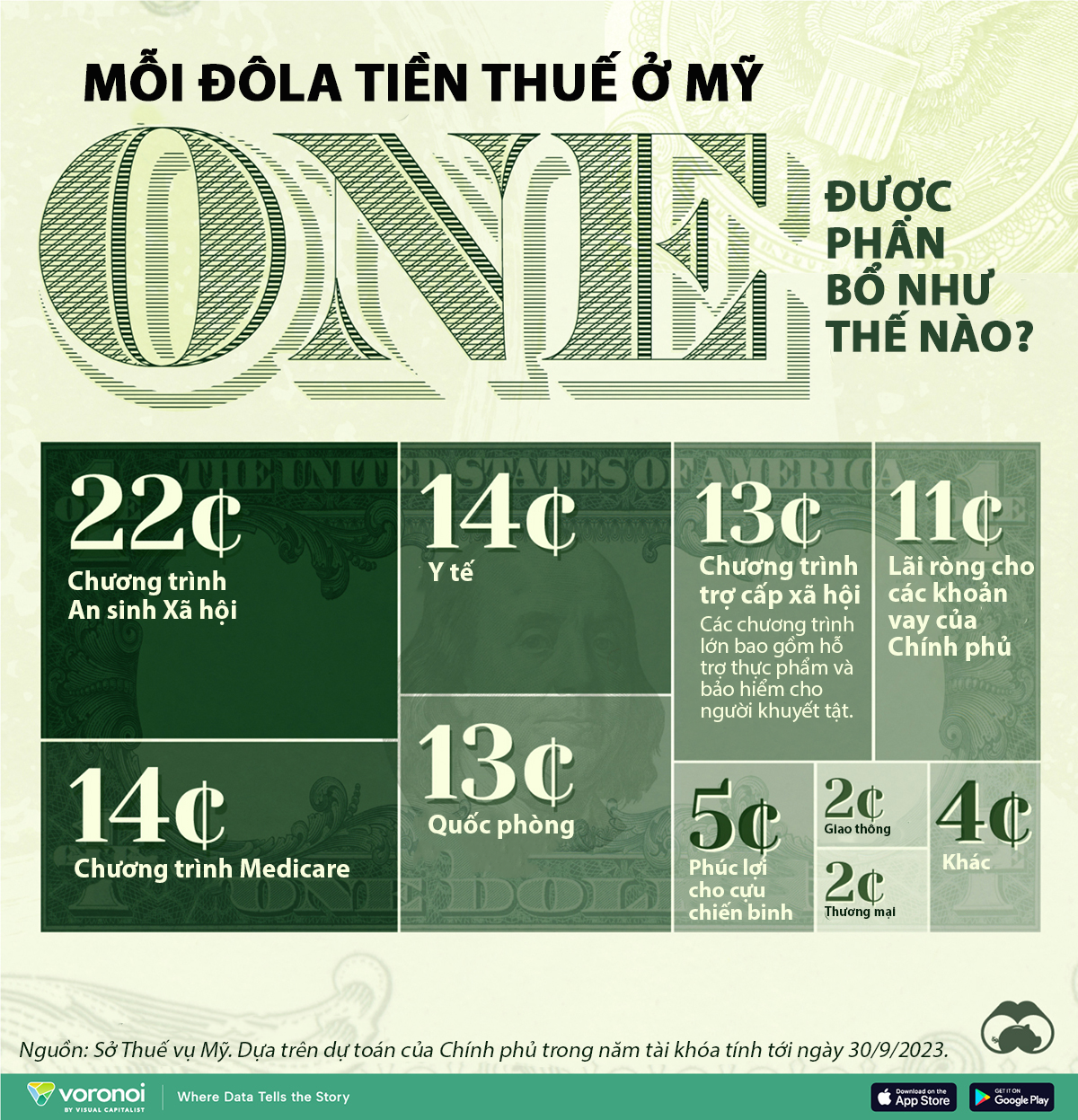 6PG88VN