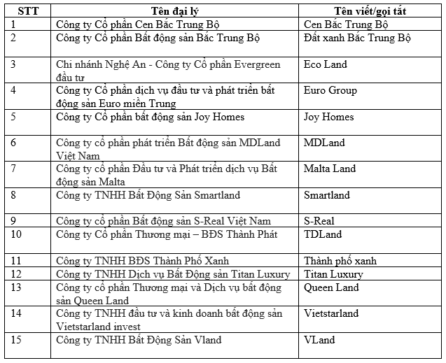 6PG88VN