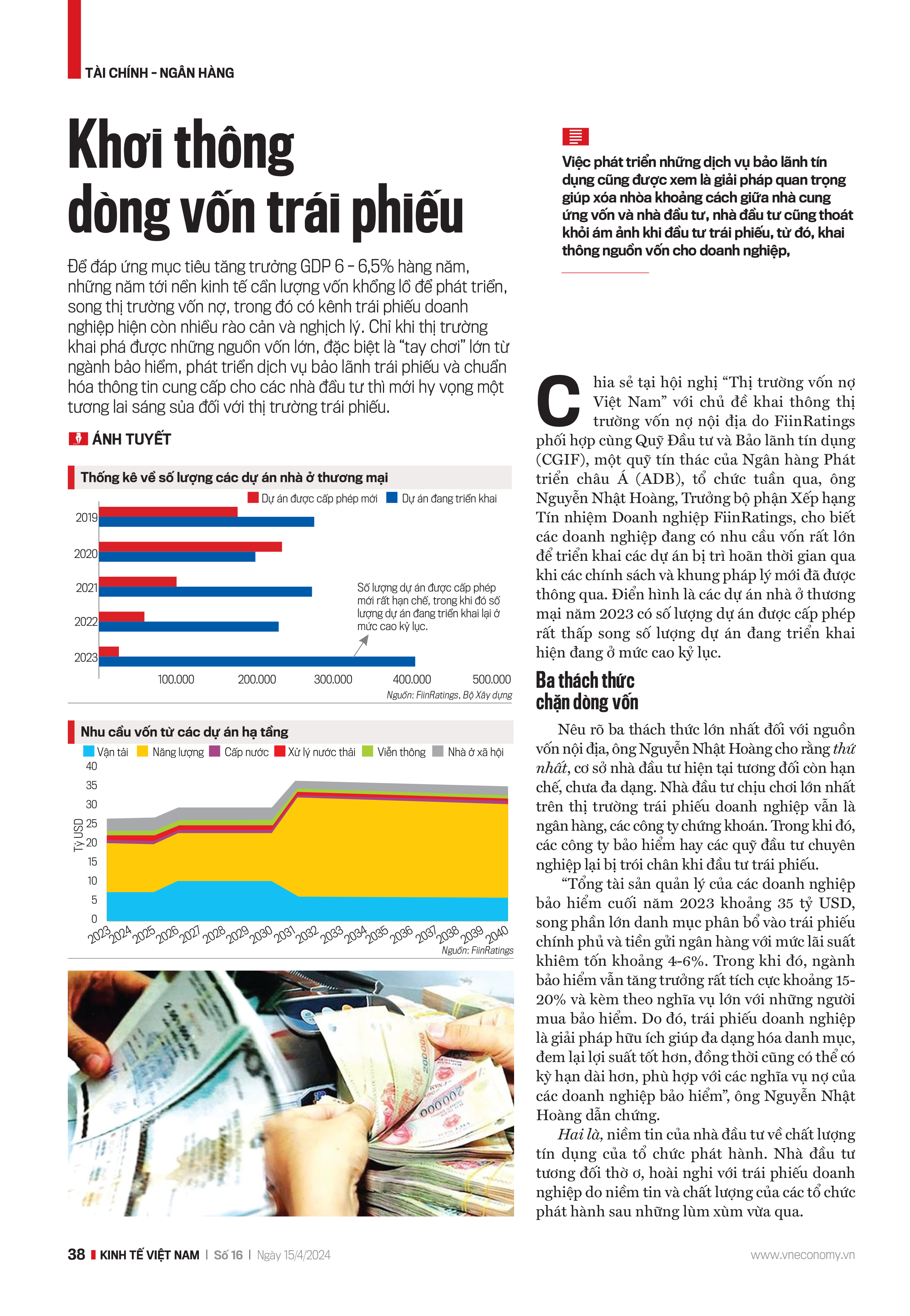 6PG88VN