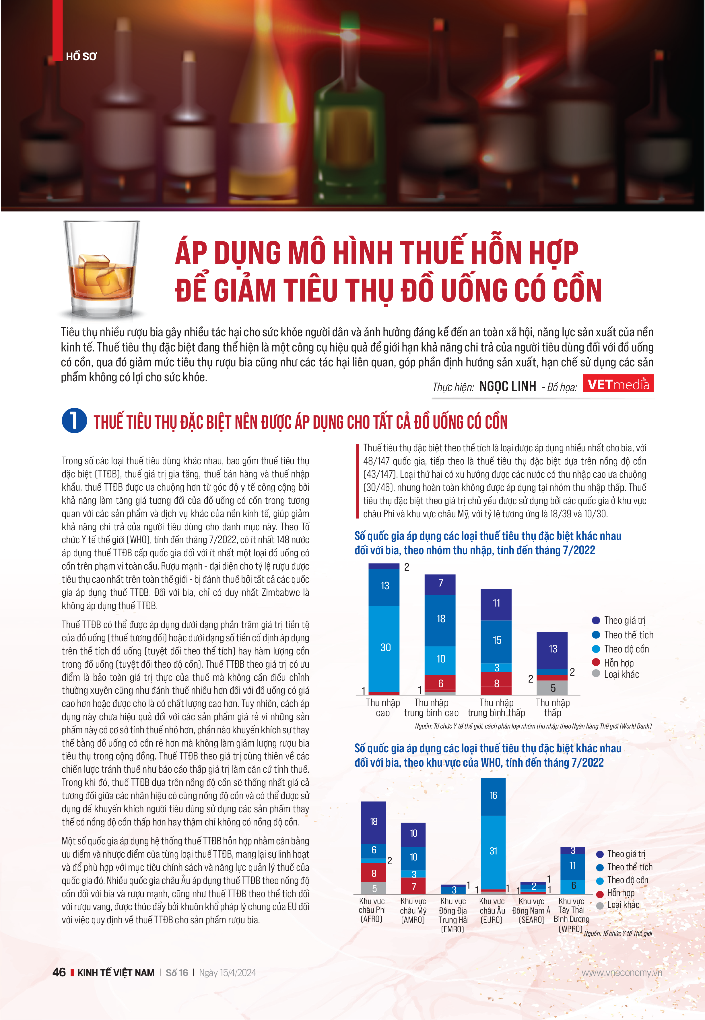 6PG88VN