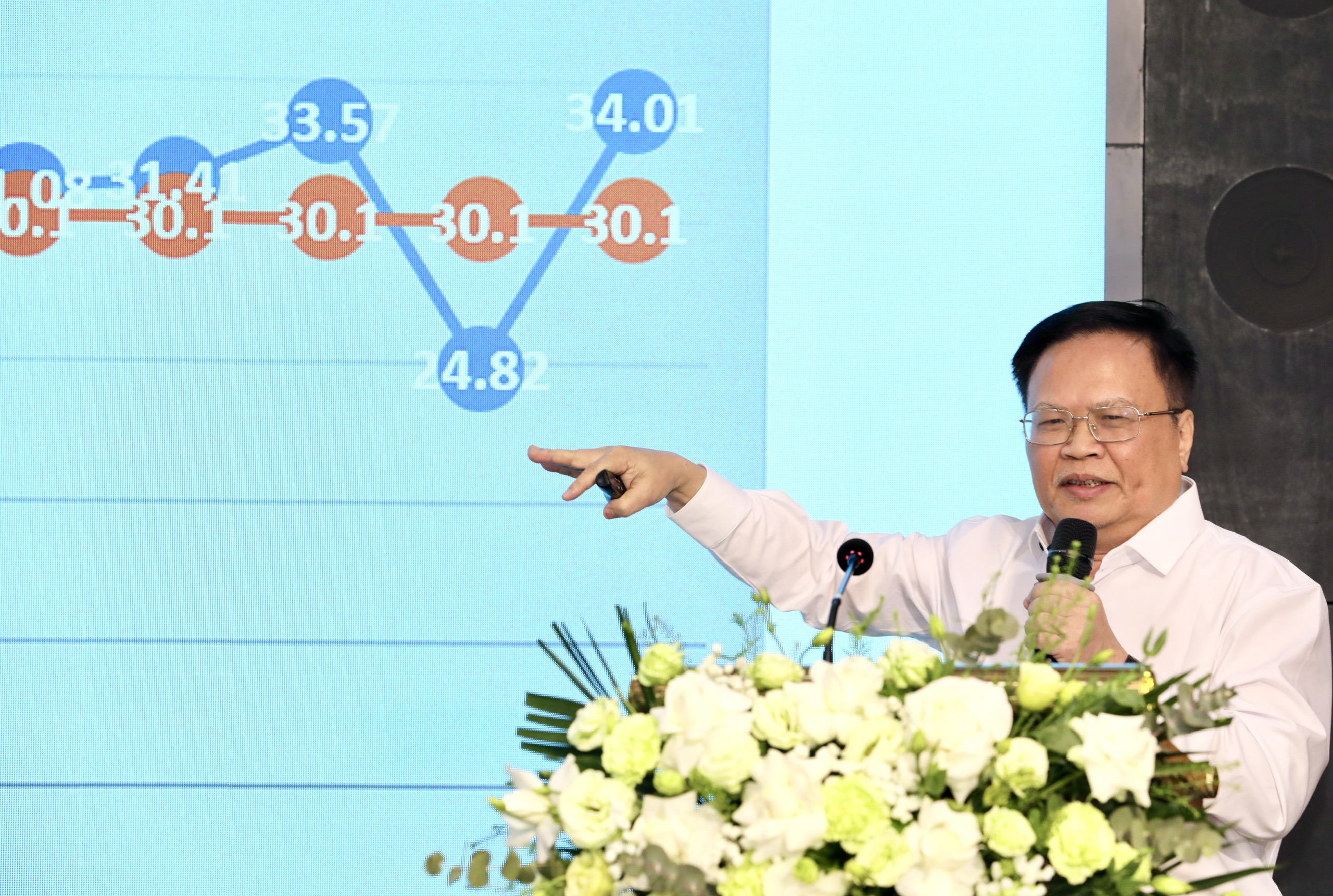 Khó khăn chưa thể hiện rõ qua con số tăng trưởng GDP quý 1-2024