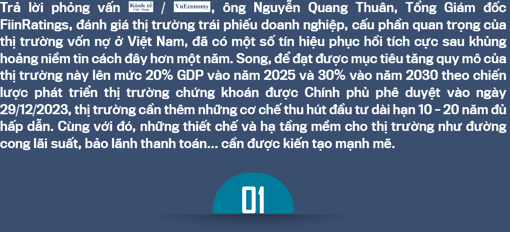 6PG88VN