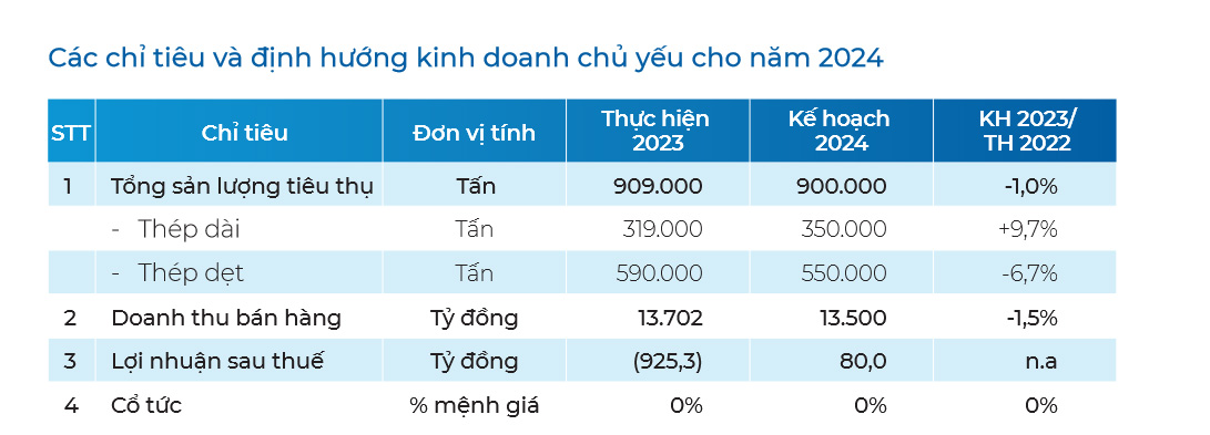 6PG88VN