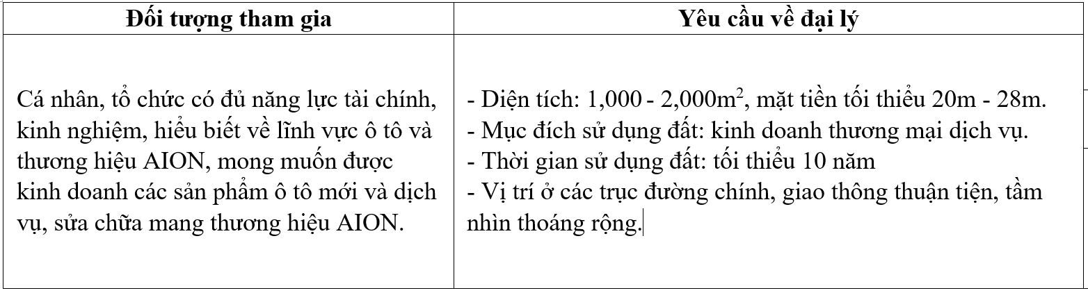 6PG88VN