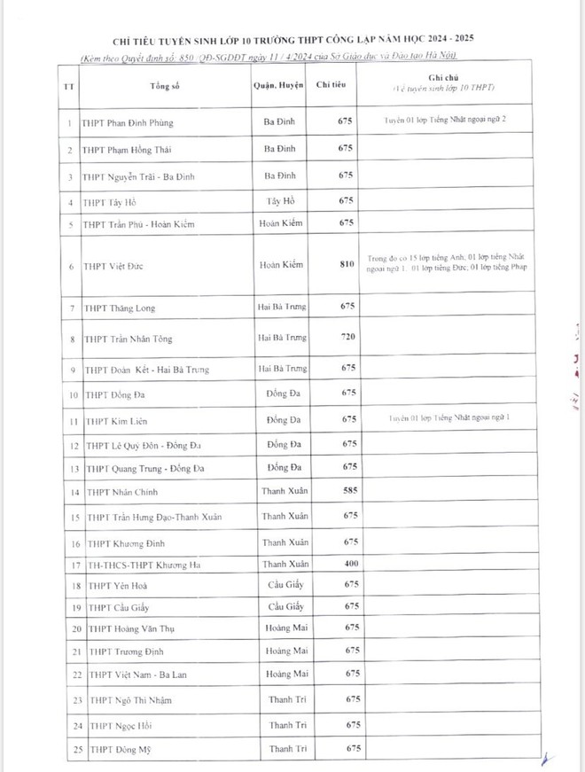 6PG88VN