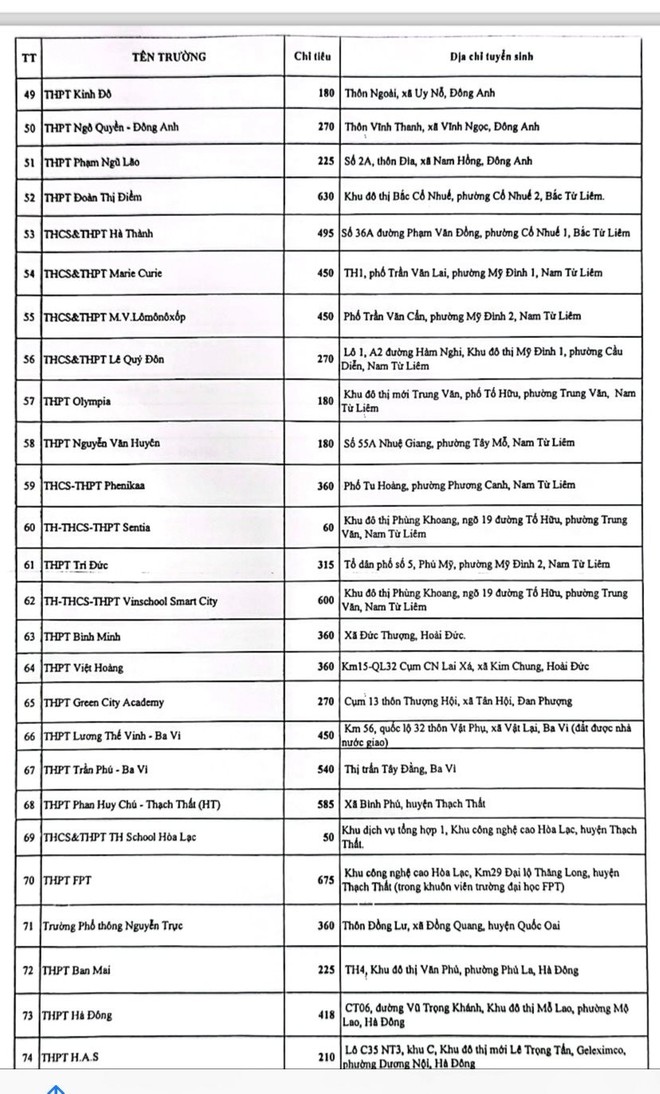 6PG88VN
