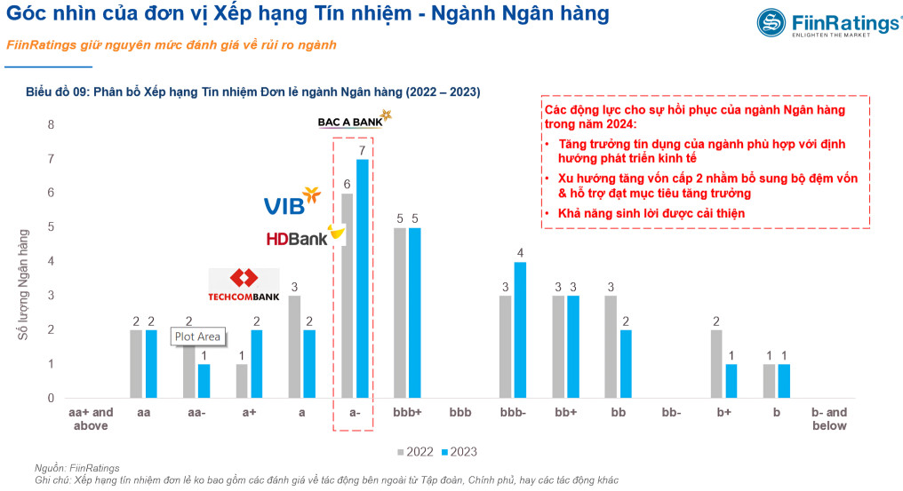 6PG88VN