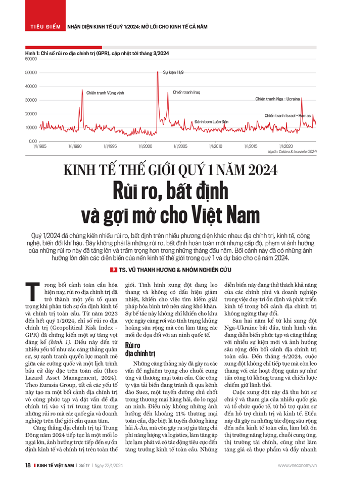 6PG88VN