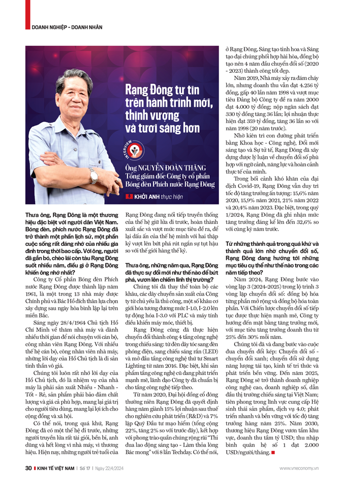 6PG88VN