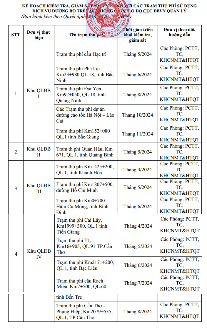 6PG88VN