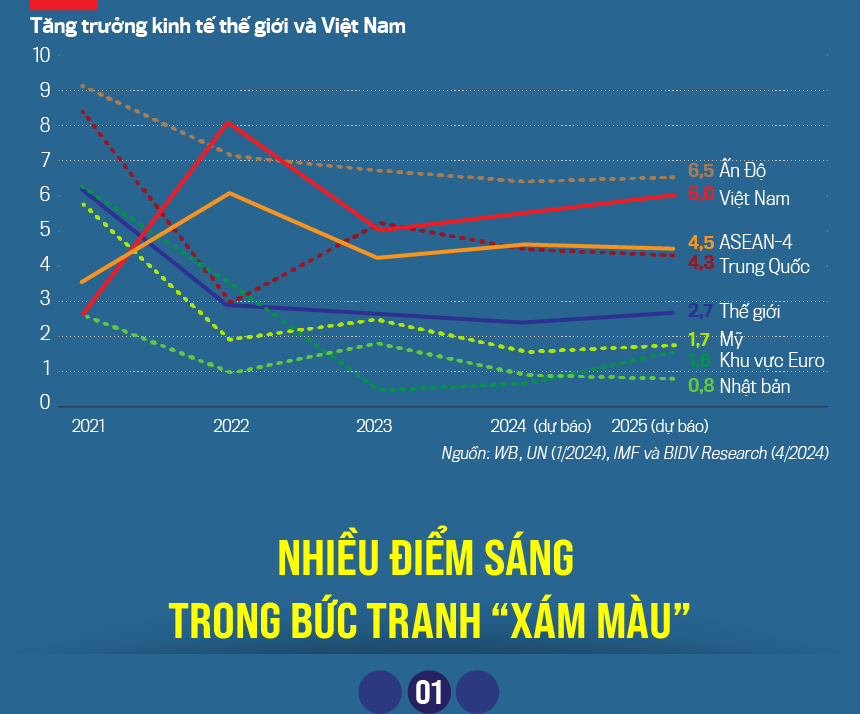 6PG88VN