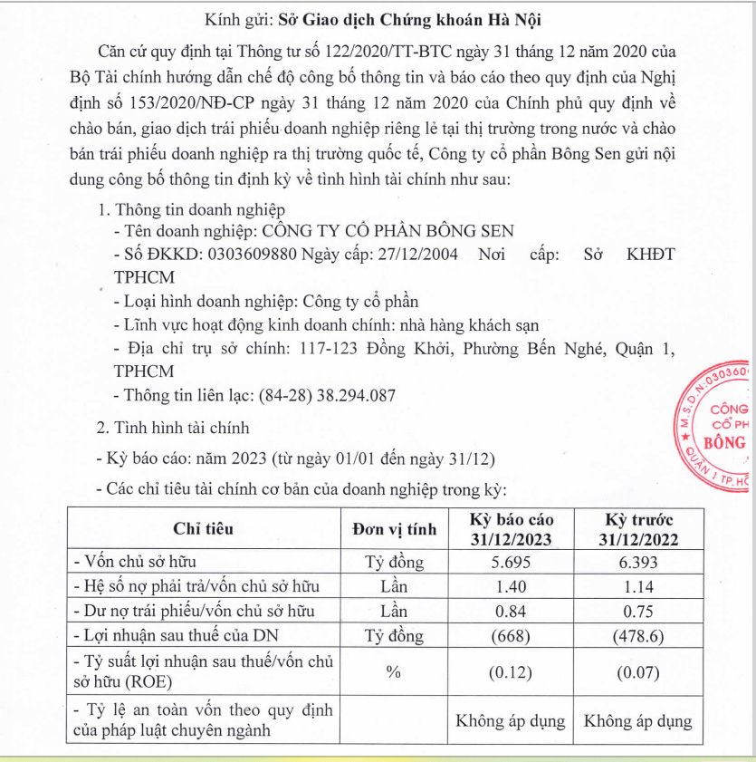 6PG88VN