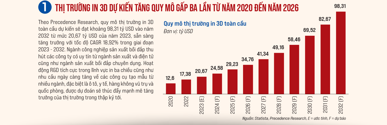 6PG88VN