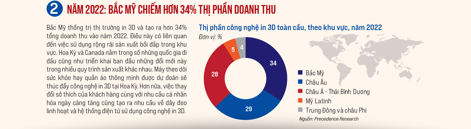 6PG88VN
