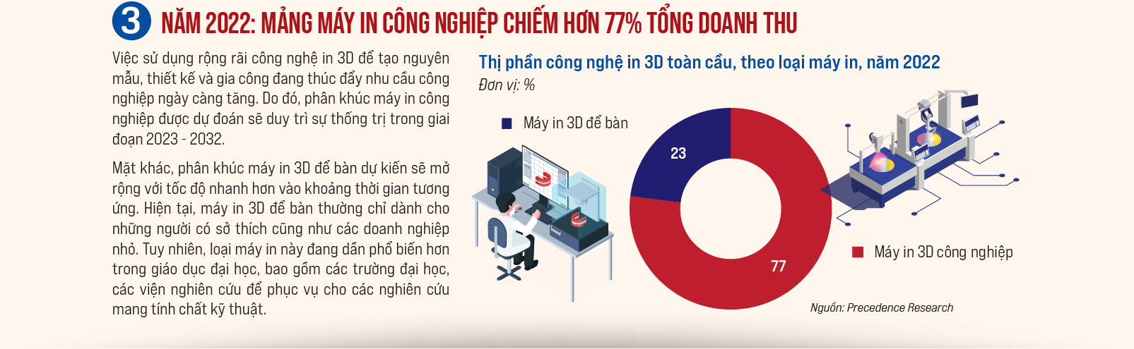 6PG88VN