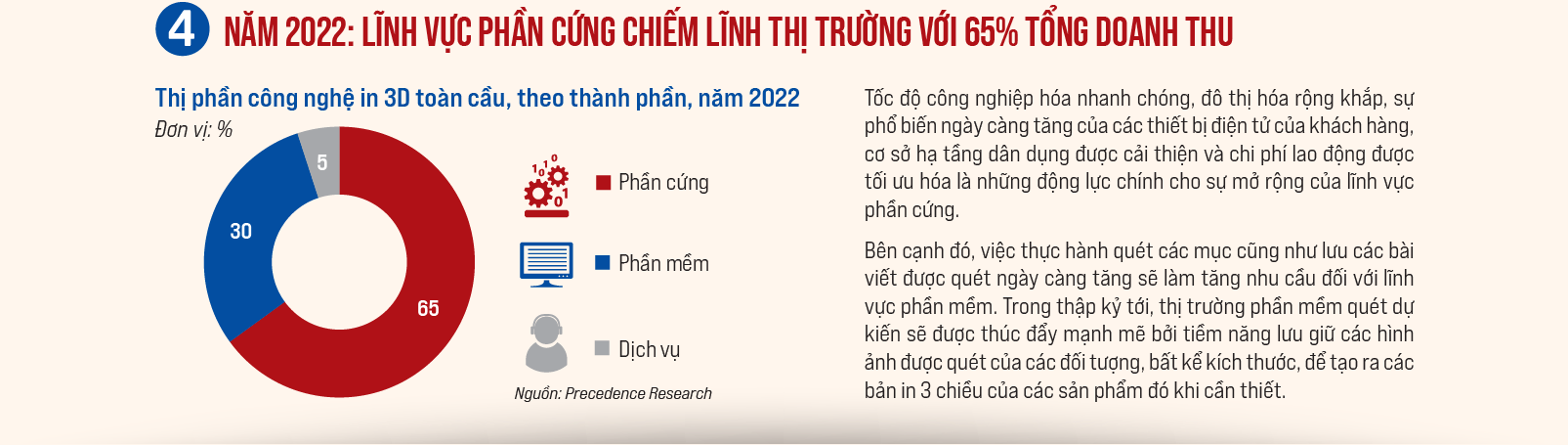 6PG88VN