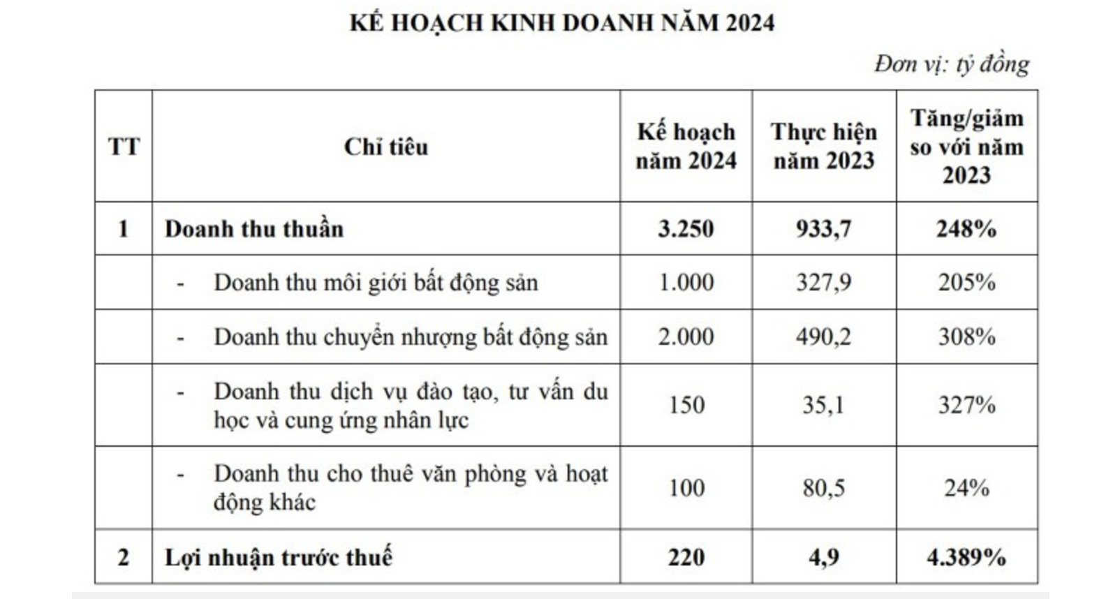 6PG88VN