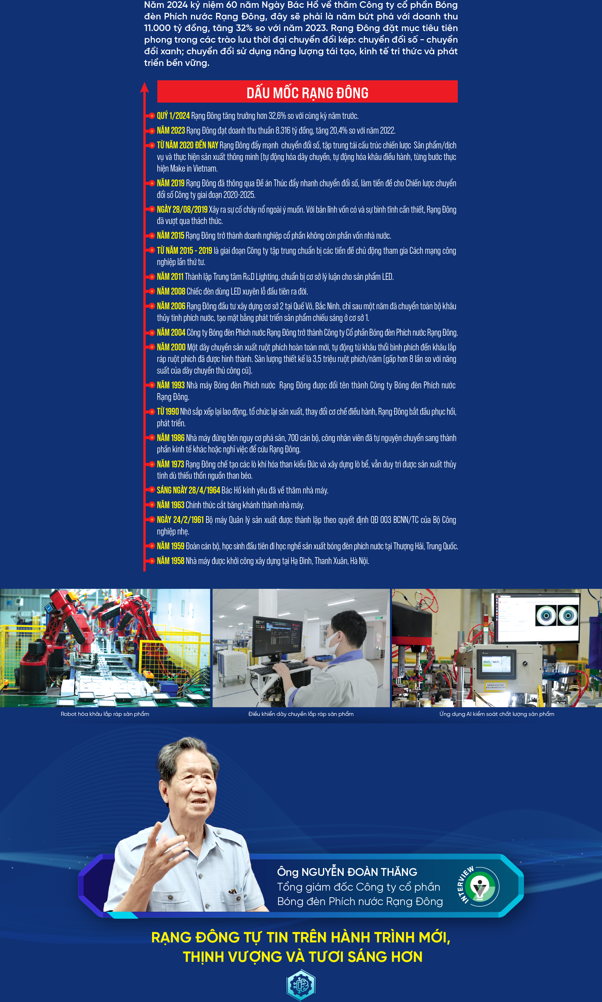 6PG88VN