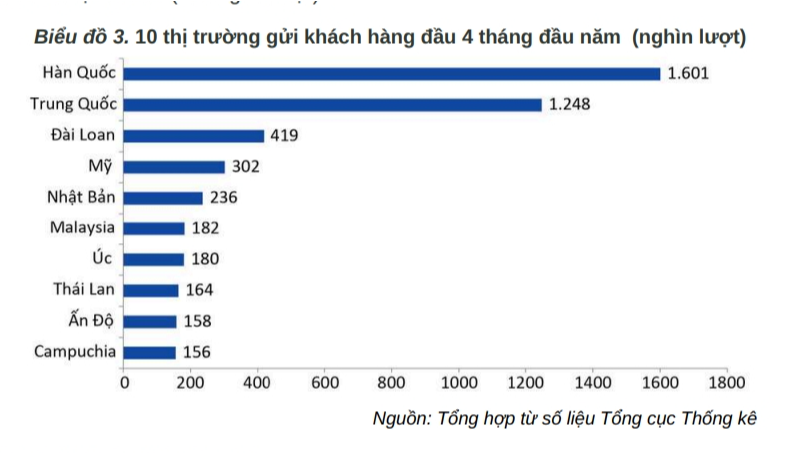 6PG88VN