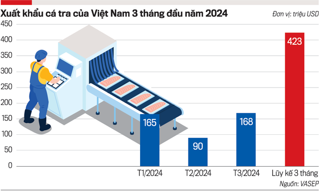 6PG88VN