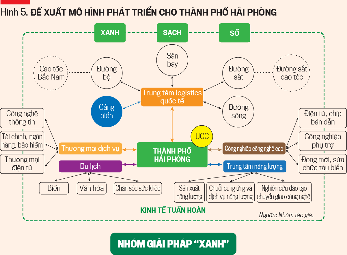 6PG88VN