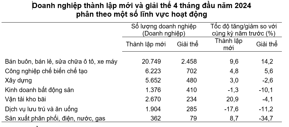 6PG88VN