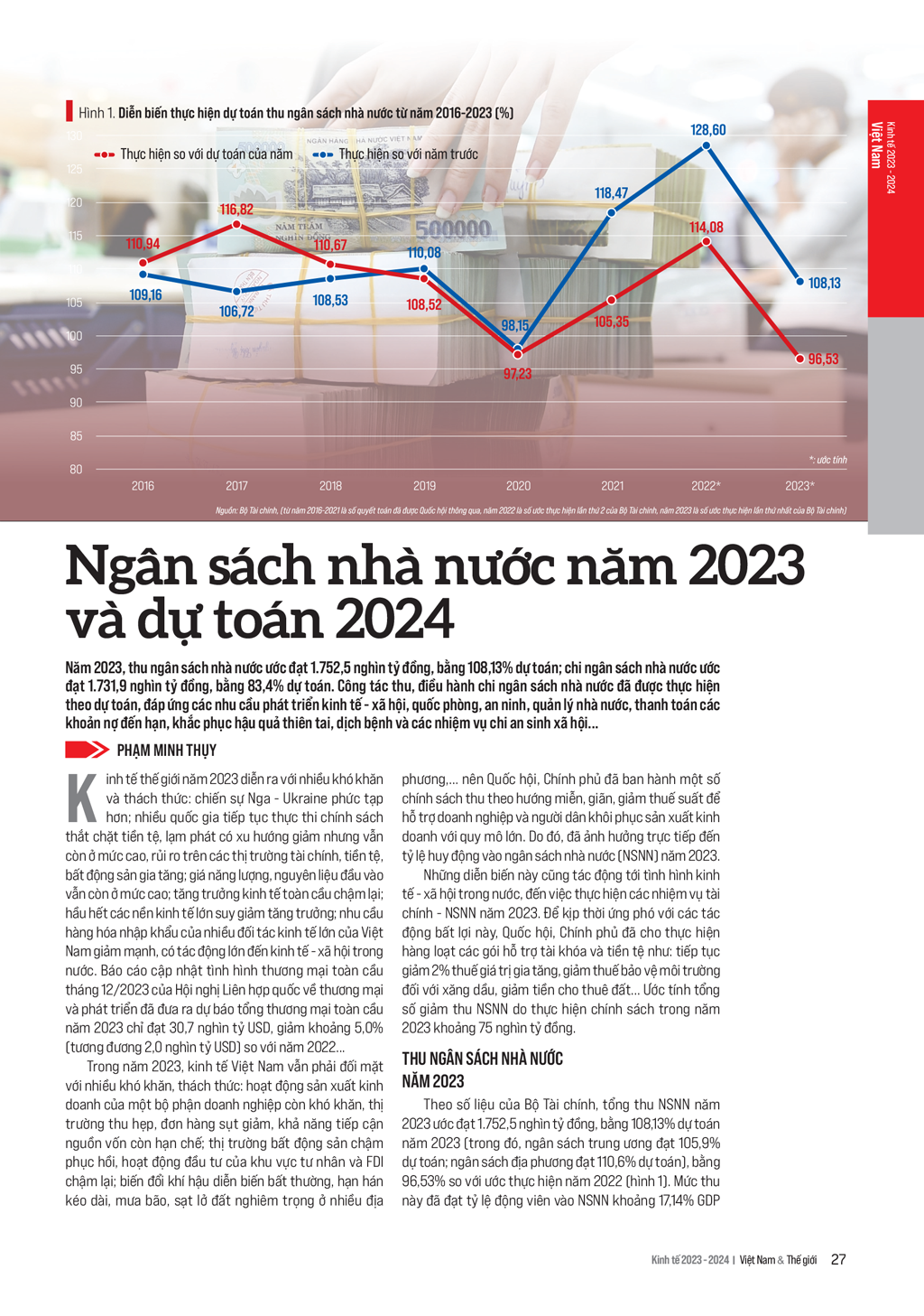 6PG88VN