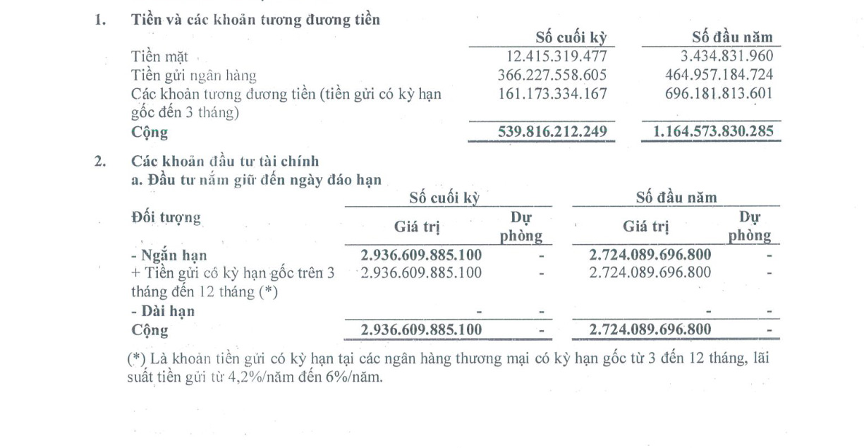 6PG88VN
