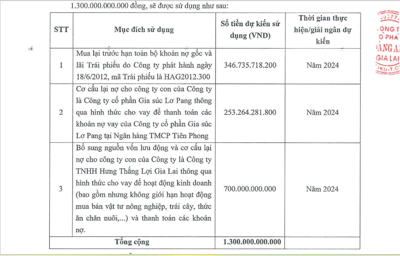 6PG88VN