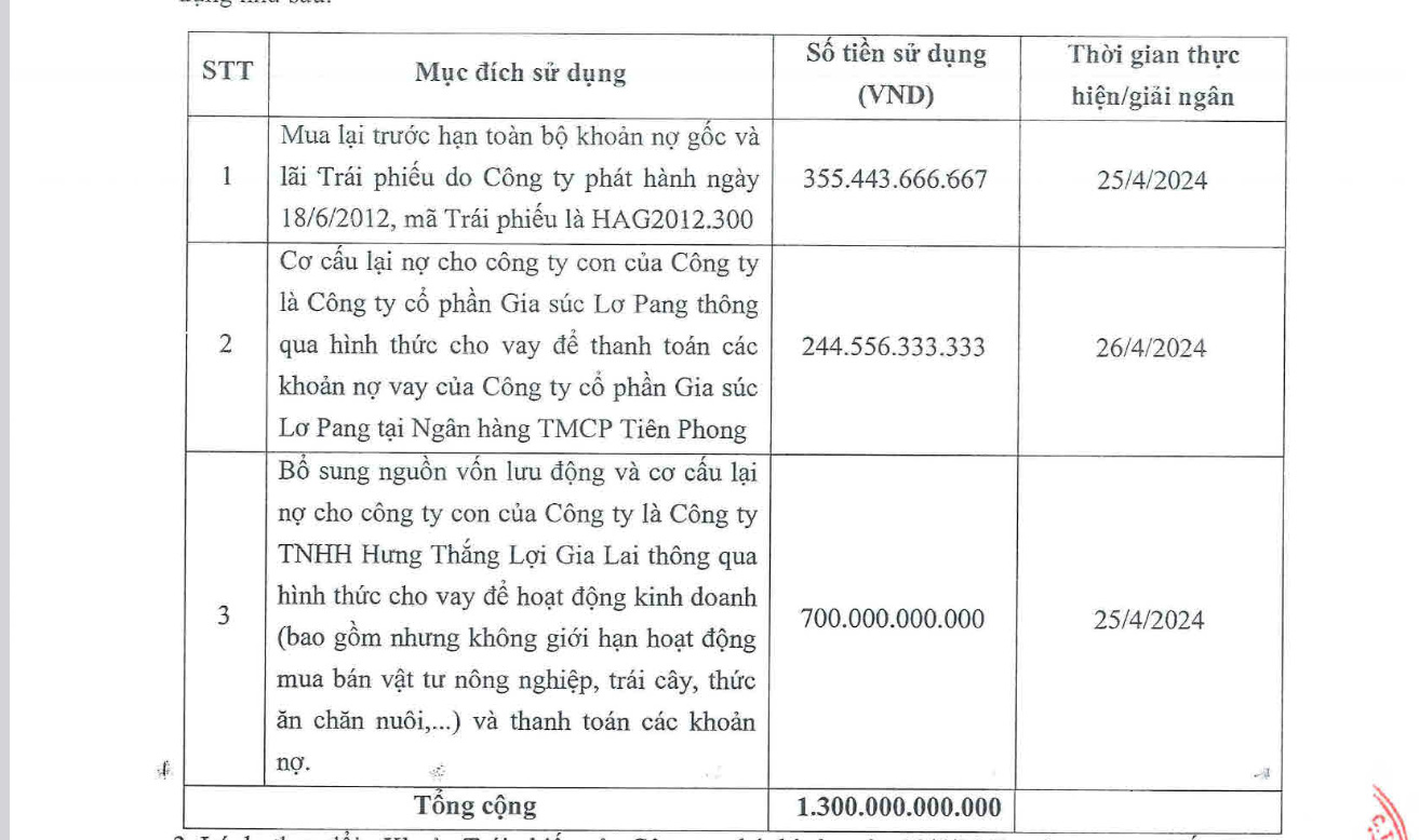 6PG88VN