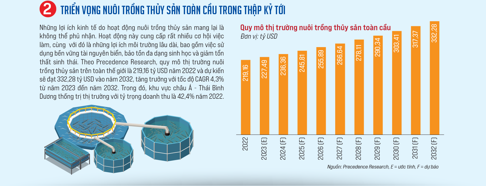 6PG88VN