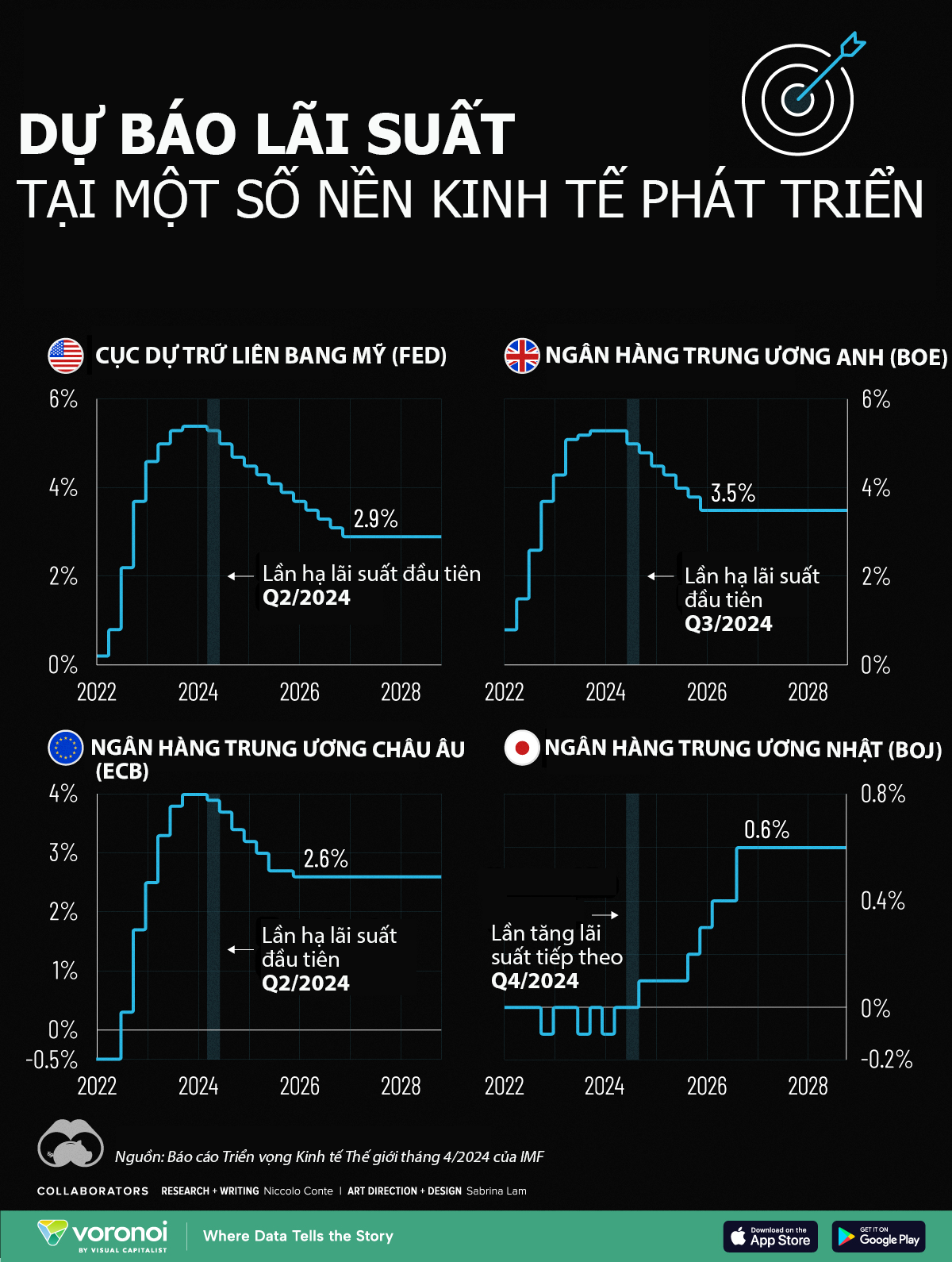 6PG88VN