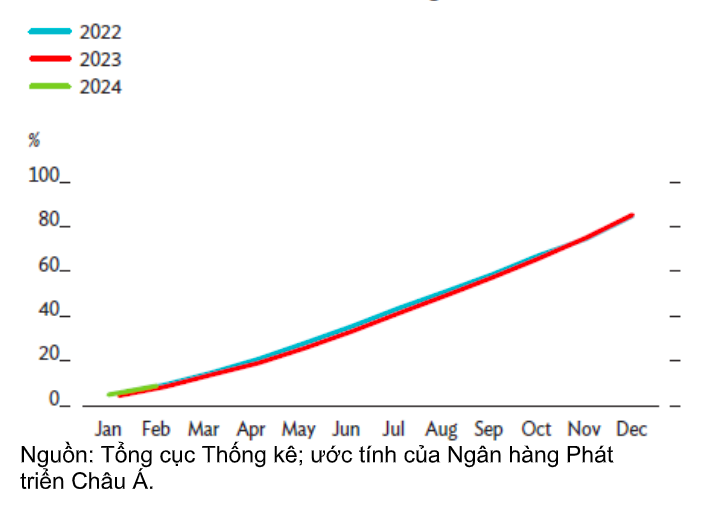 Giải ng&acirc;n Pg88vn Trang Chủ Chính Thức c&ocirc;ng giai đoạn 2022-2024.