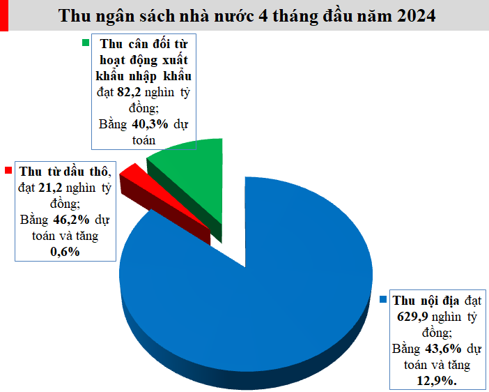 6PG88VN